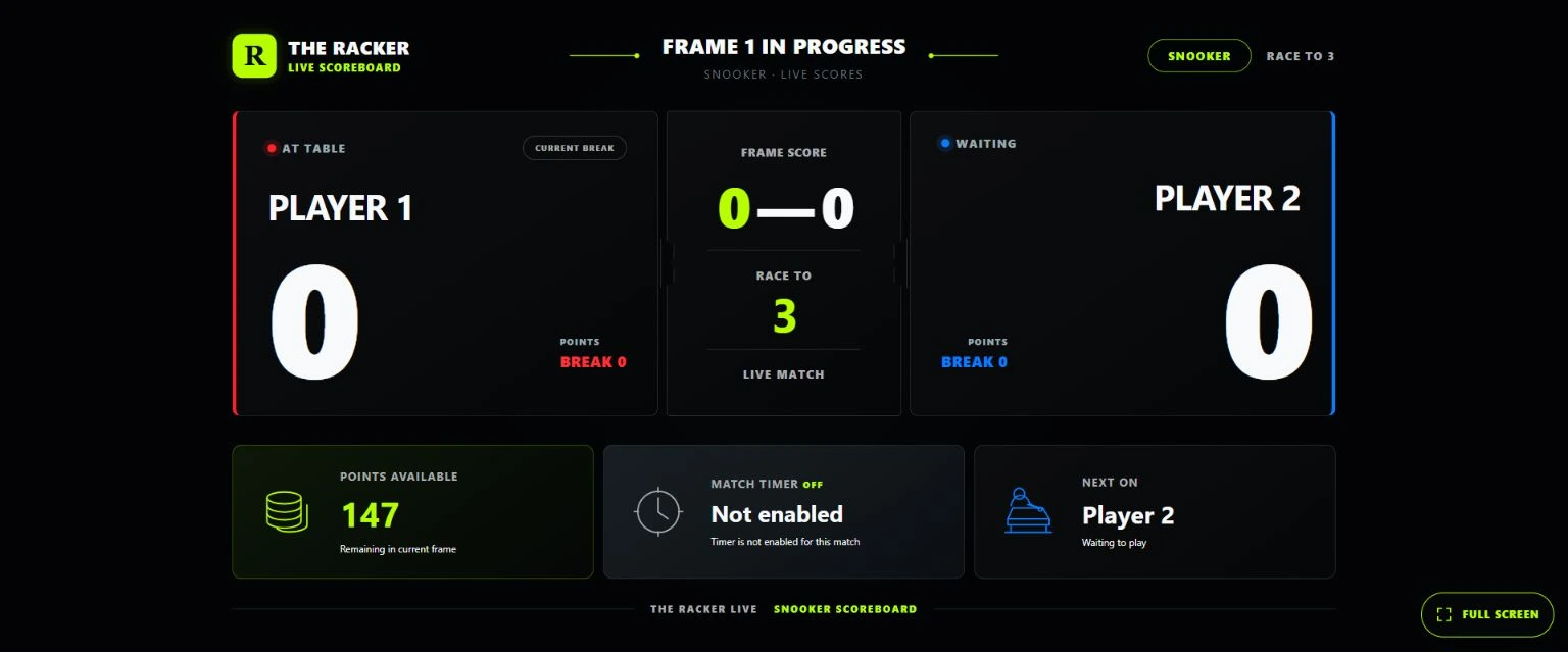 Racker Live snooker scoreboard showing player points, frame scores and points available